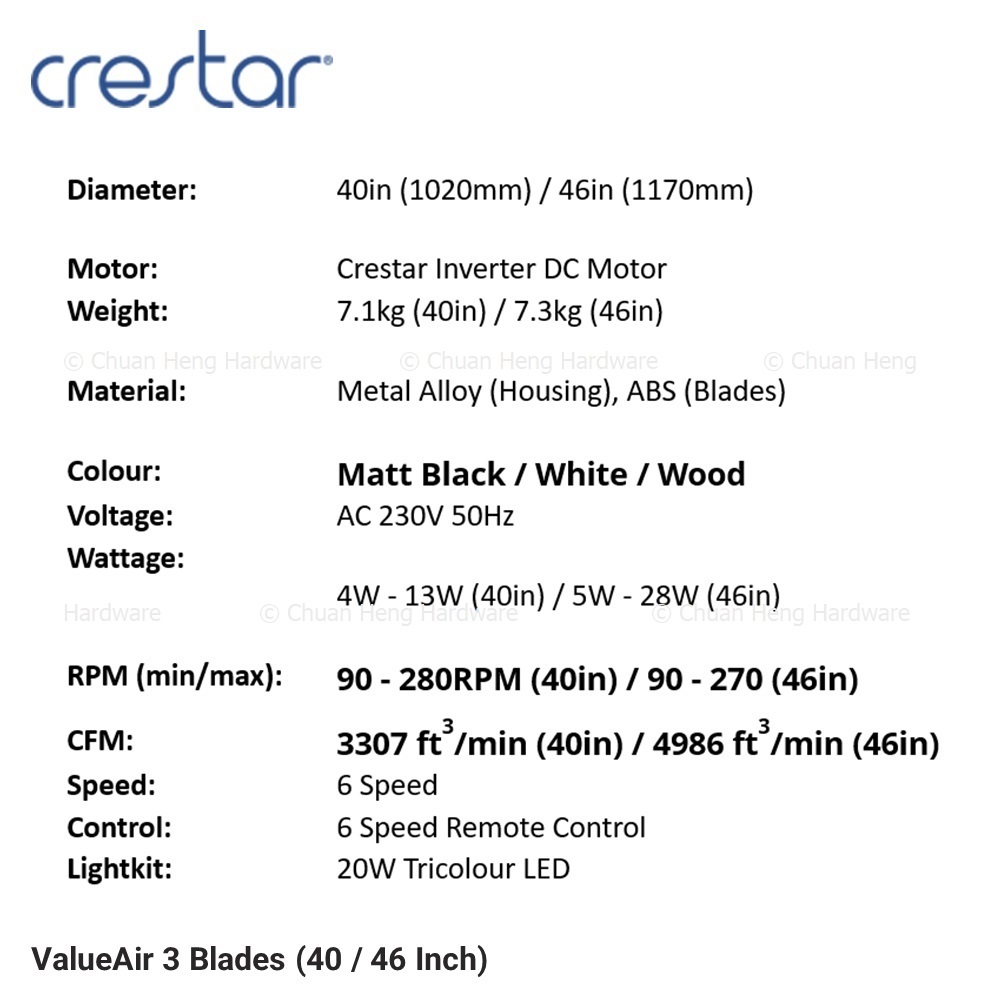 ValueAir 3 Blades _40 _ 46 Inch_ Specs
